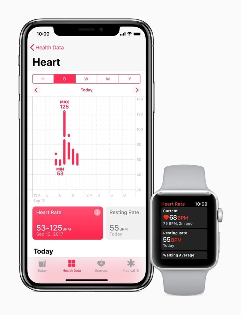 HeartWatch, the app with more information about our heart rhythm, is updated with new features