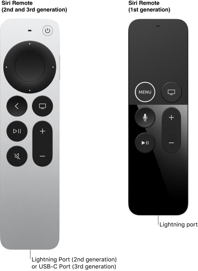 How to Activate Siri on Apple TV if Not Available in Your Country