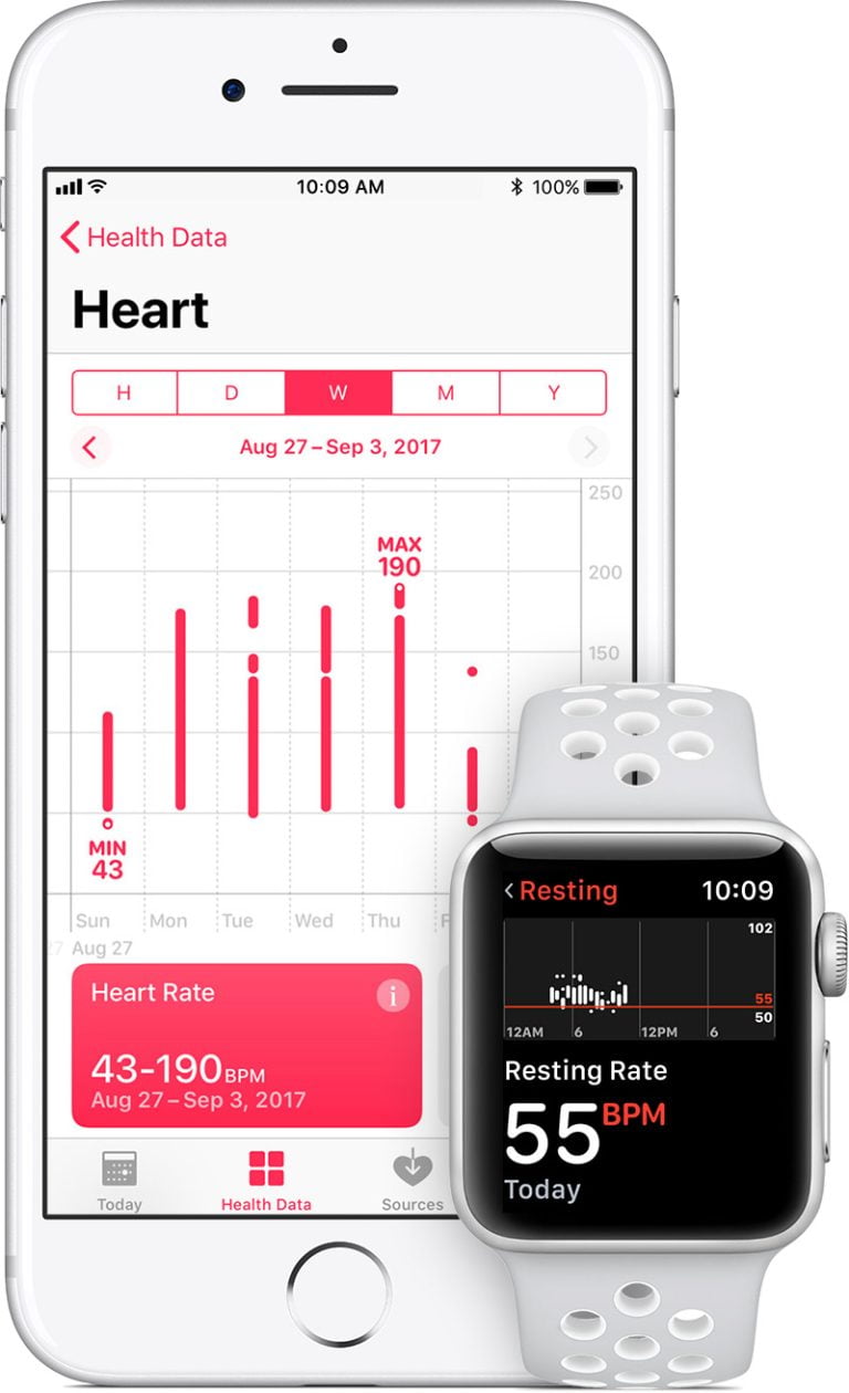 How to improve your Apple Watch heart rate measurements