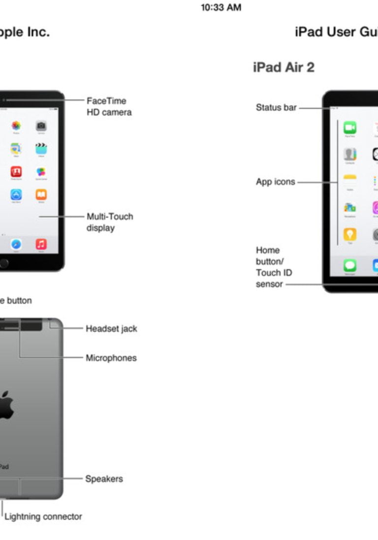 iPad 2 Features