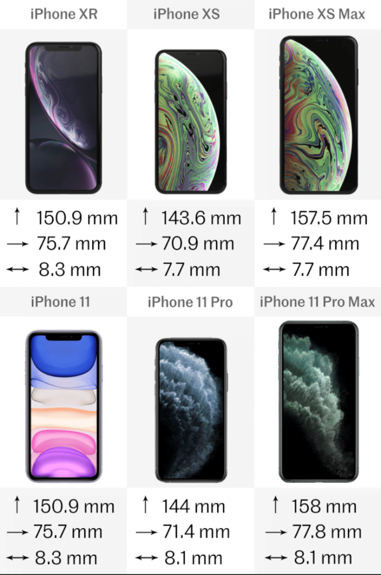 iPhone Xs, iPhone Xs Max, and iPhone XR Release Dates