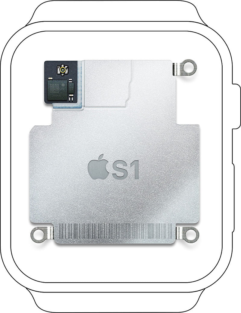S1 processor, an in-depth look at the heart of the Apple Watch