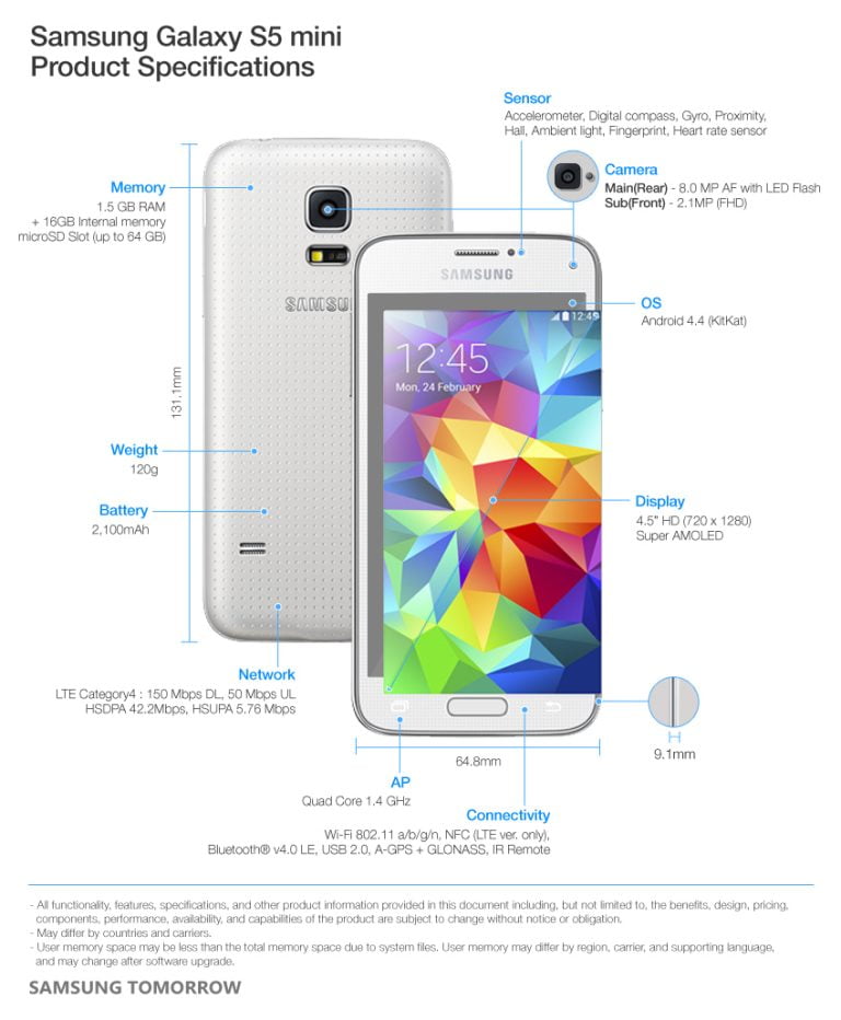 The Samsung Galaxy S5 Mini May Be About to Be Unveiled